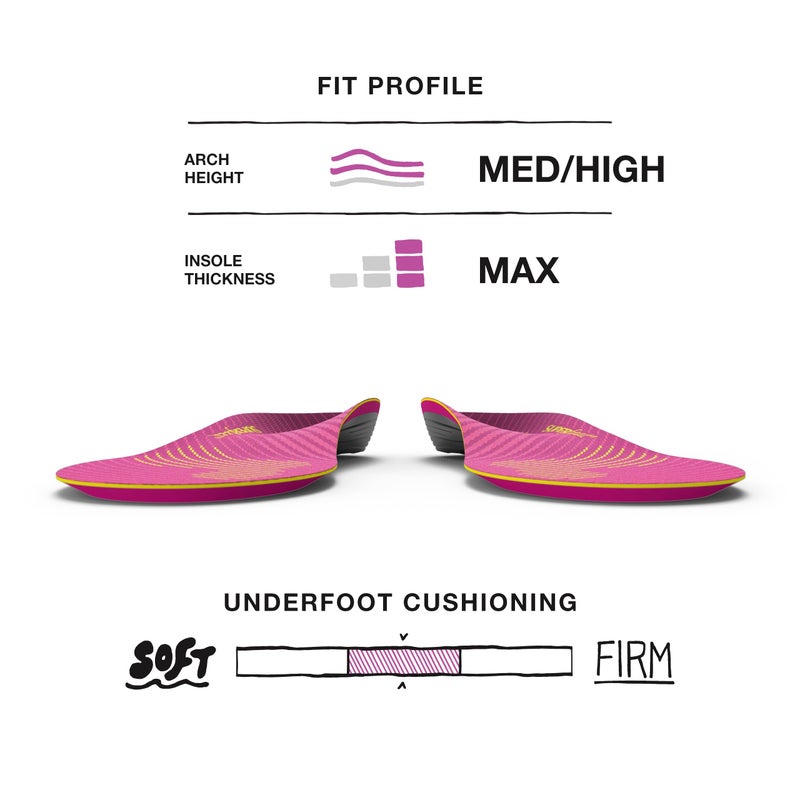 Superfeet Run Women's Support Insoles - Trim-To-Fit High Arch Support - Carbon Fiber Orthotic Shoe Inserts for Running Shoes - Professional Grade - 6.5-8 Women - Image 3